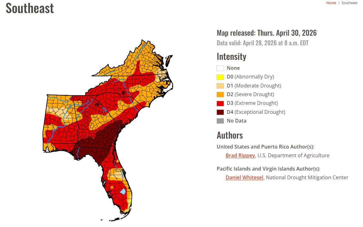 drought and water restrictions image